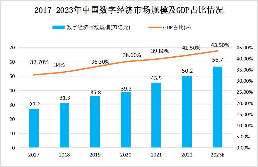 澳门生肖预测与解析，未来的趋势展望