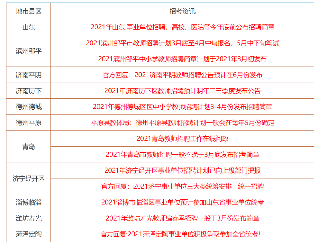 2024香港资料大全正新版;精选解释解析落实