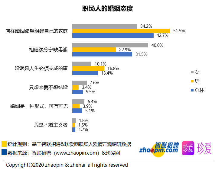 百科全书 第54页