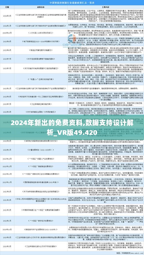 2024年正版资料免费大全公开;精选解释解析落实