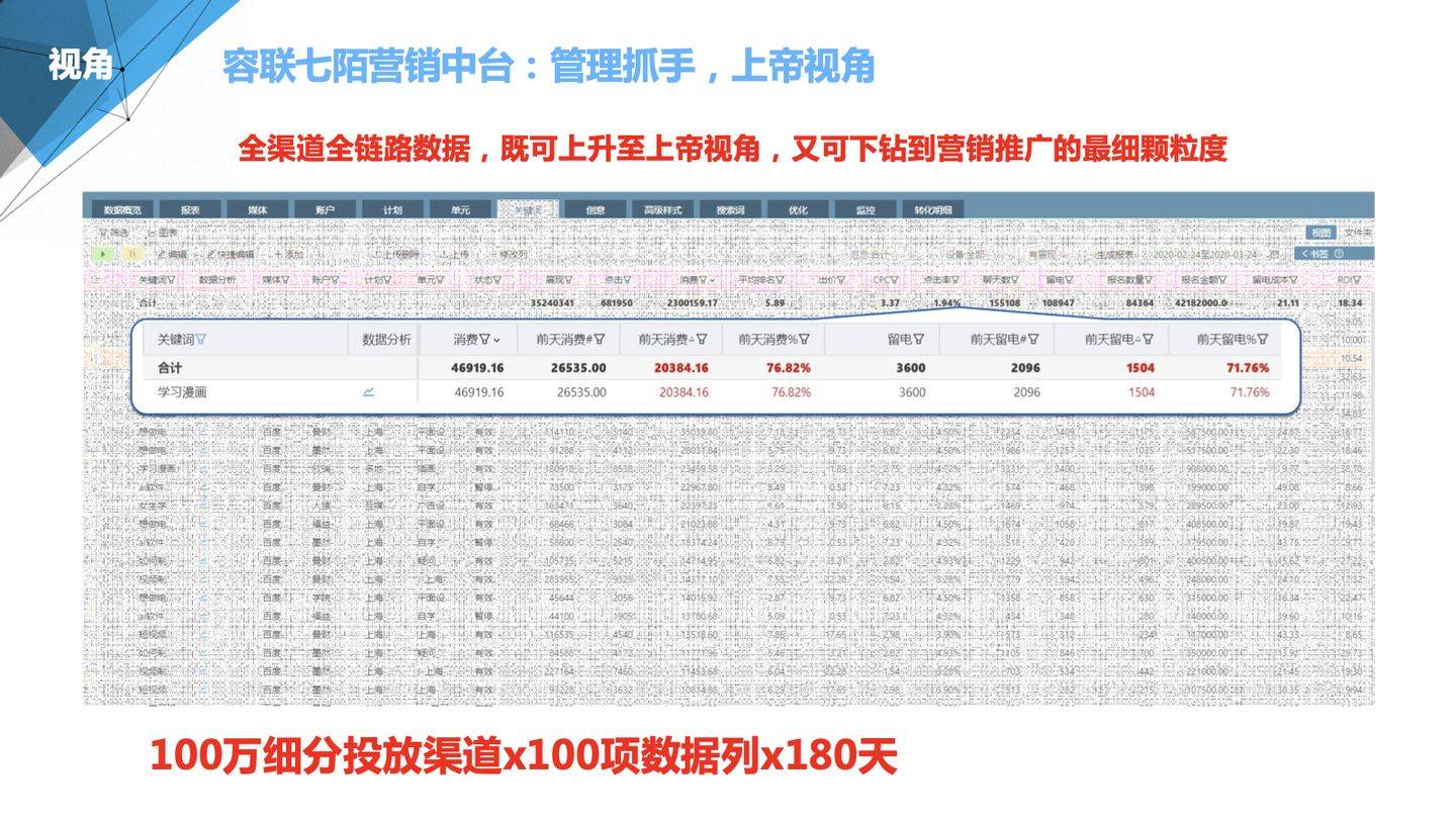 管家婆100%中奖;精选解释解析落实