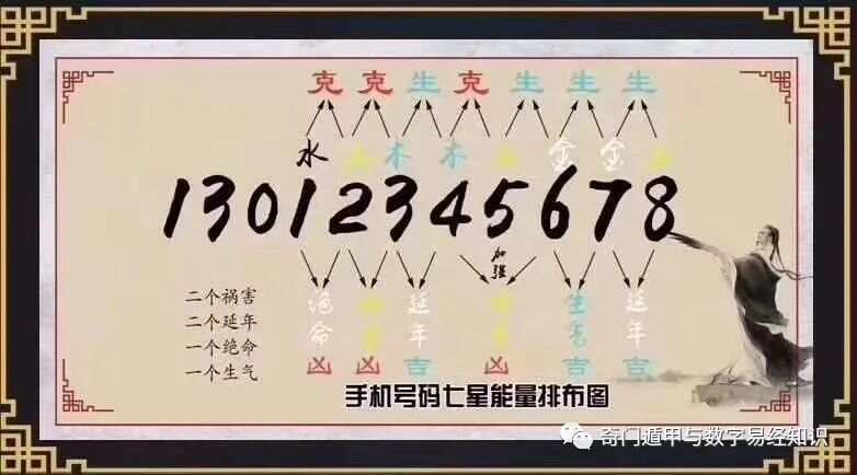 555525王中王心水高手;精选解释解析落实