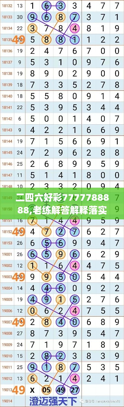 二四六好彩7777788888;精选解释解析落实