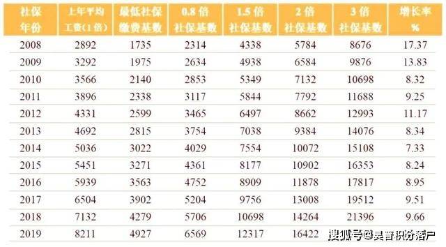 奥门天天开奖码结果2024澳门开奖记录4月9日;精选解释解析落实