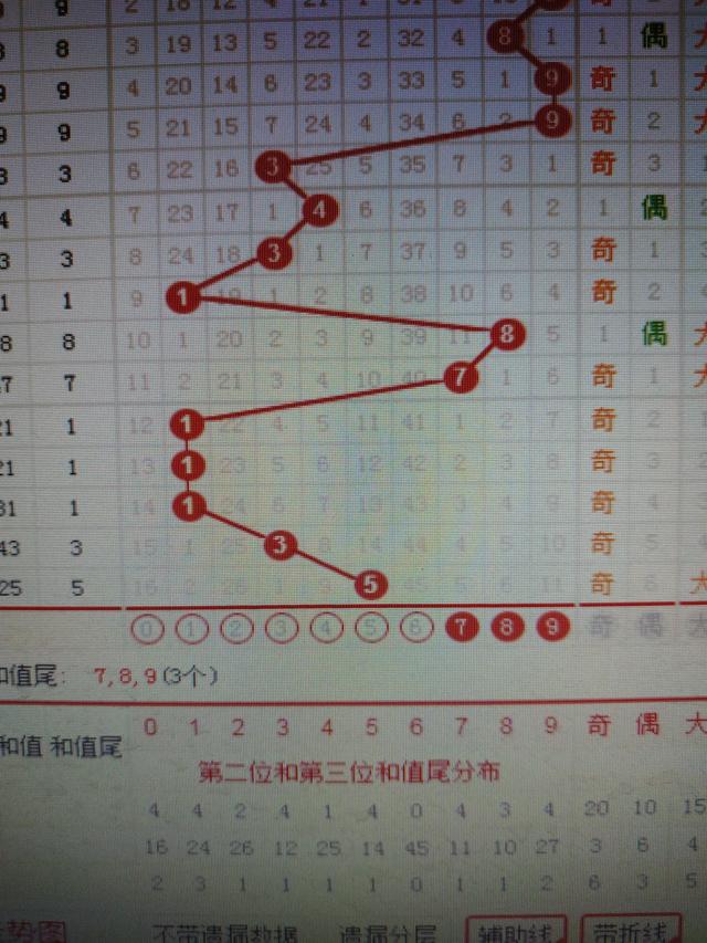 香港二四六开奖结果开奖号码查询;精选解释解析落实