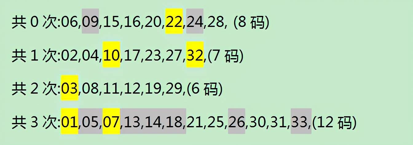 雷锋站长独家心水码奥门;精选解释解析落实