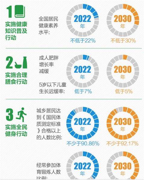 新奥2025资料大全最新版本;精选解释解析落实