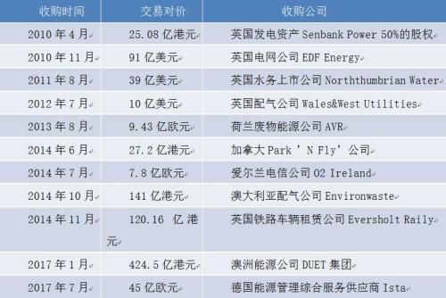 香港477777777开奖结果;精选解释解析落实