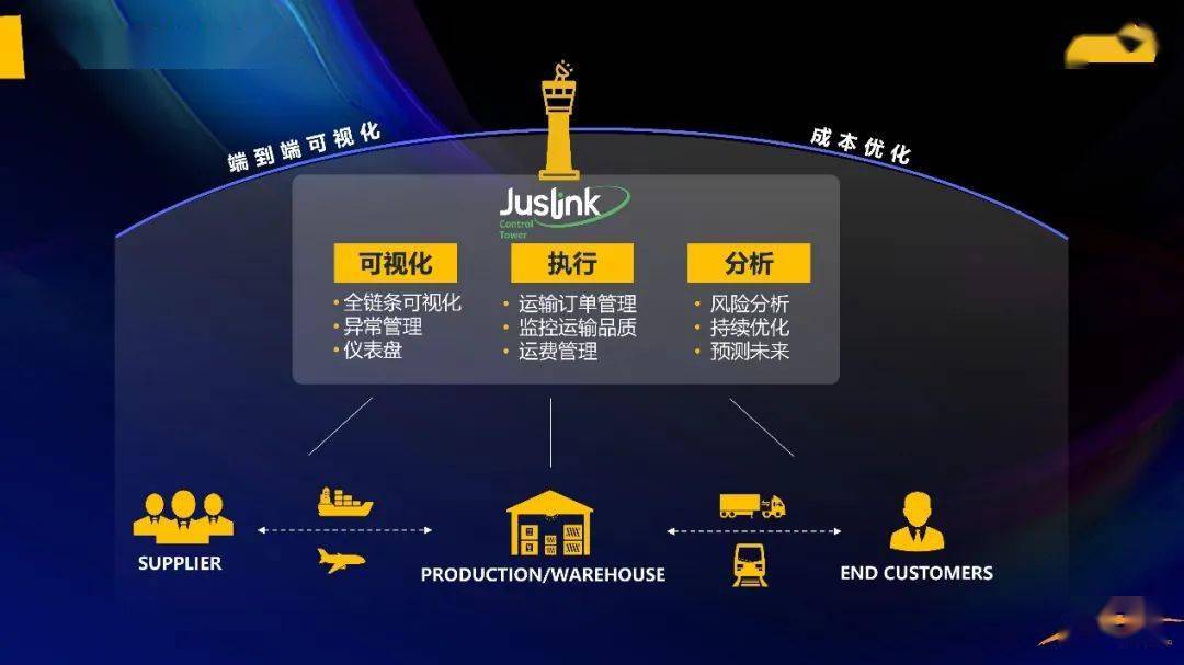 新澳2025年天天开奖免费资料大全;精选解释解析落实