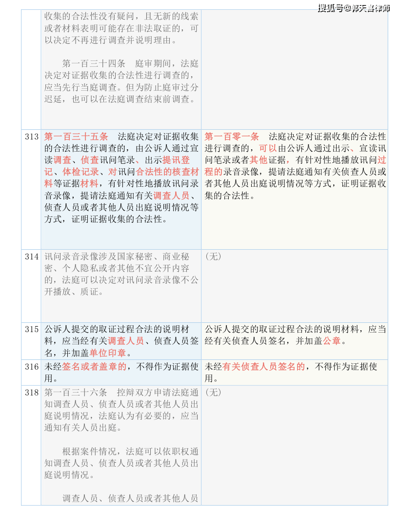 一码一肖100%的资料;精选解释解析落实