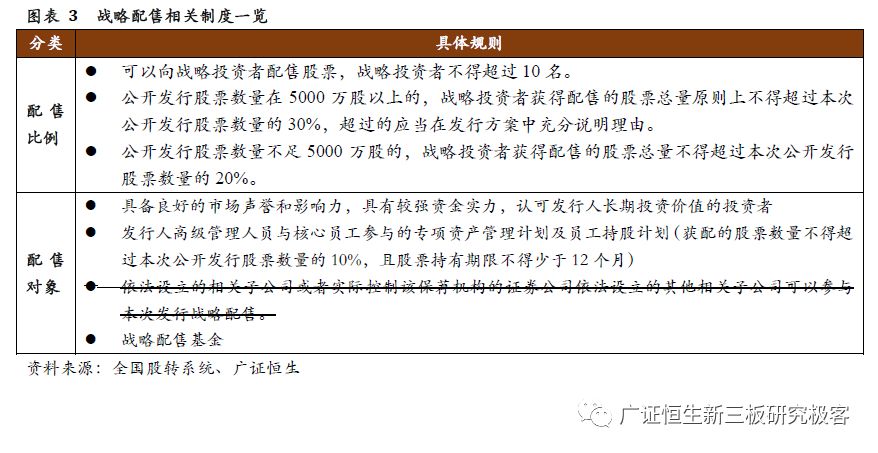 老奥正版资料大全免费版;精选解释解析落实