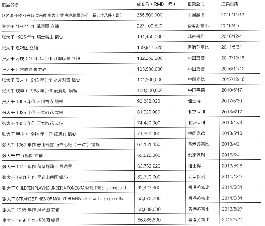 新澳门彩开奖结果2025开奖记录;精选解释解析落实