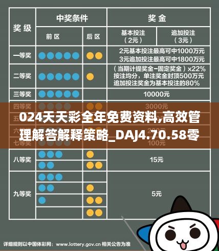 246天天天彩资料免费大全;精选解释解析落实