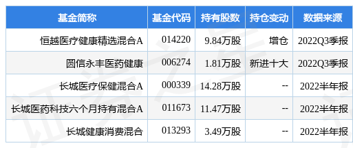 2025新澳三期必出三生肖;精选解释解析落实