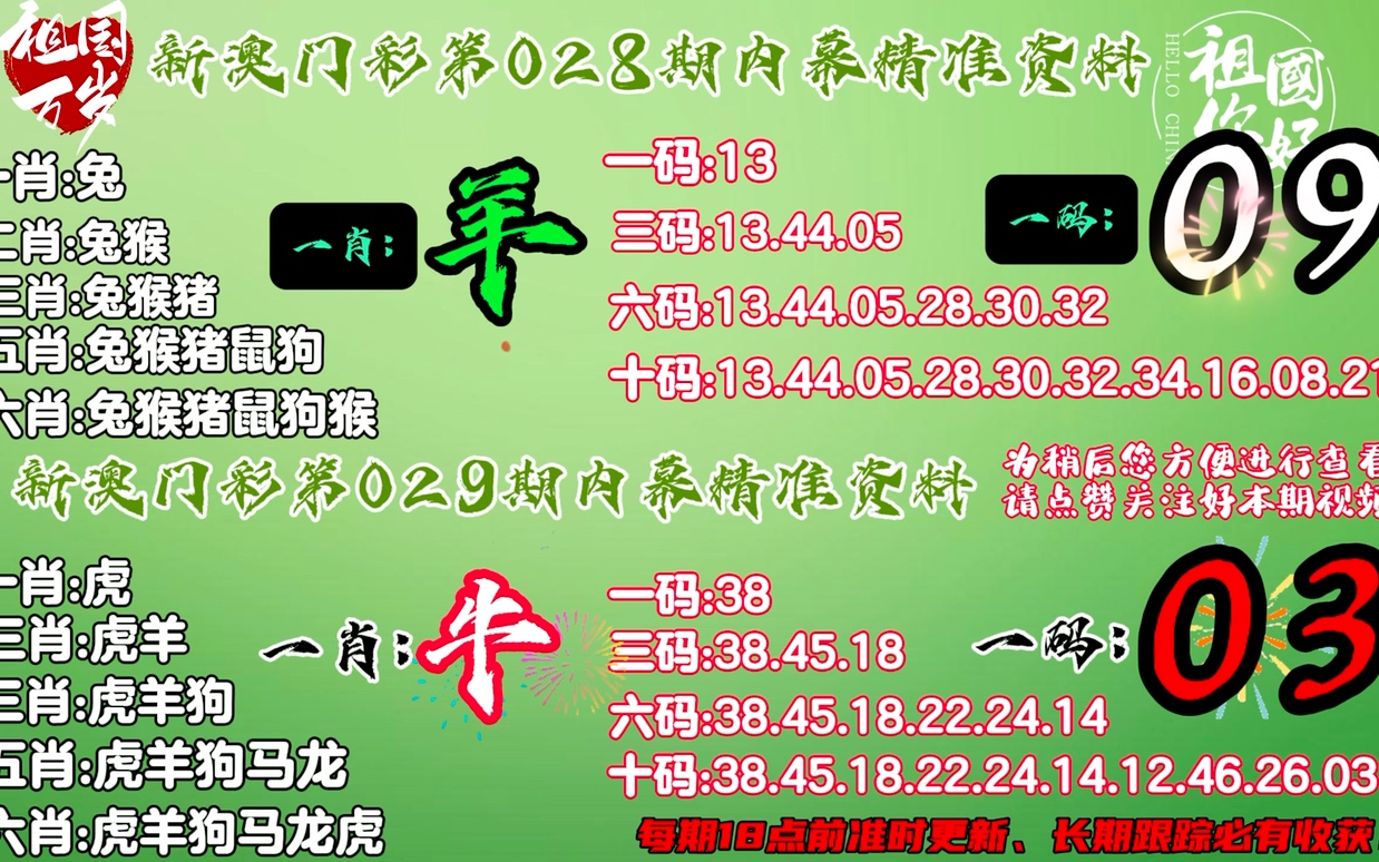 新澳门平特一肖100准;精选解释解析落实