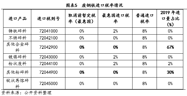 一码一肖100%精准生肖第六;精选解释解析落实