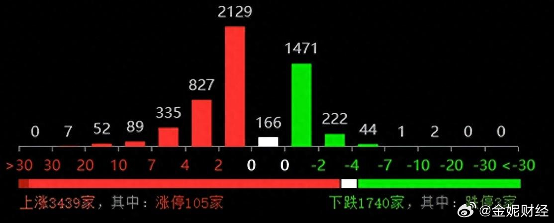 2025年管家婆一肖中特;精选解释解析落实