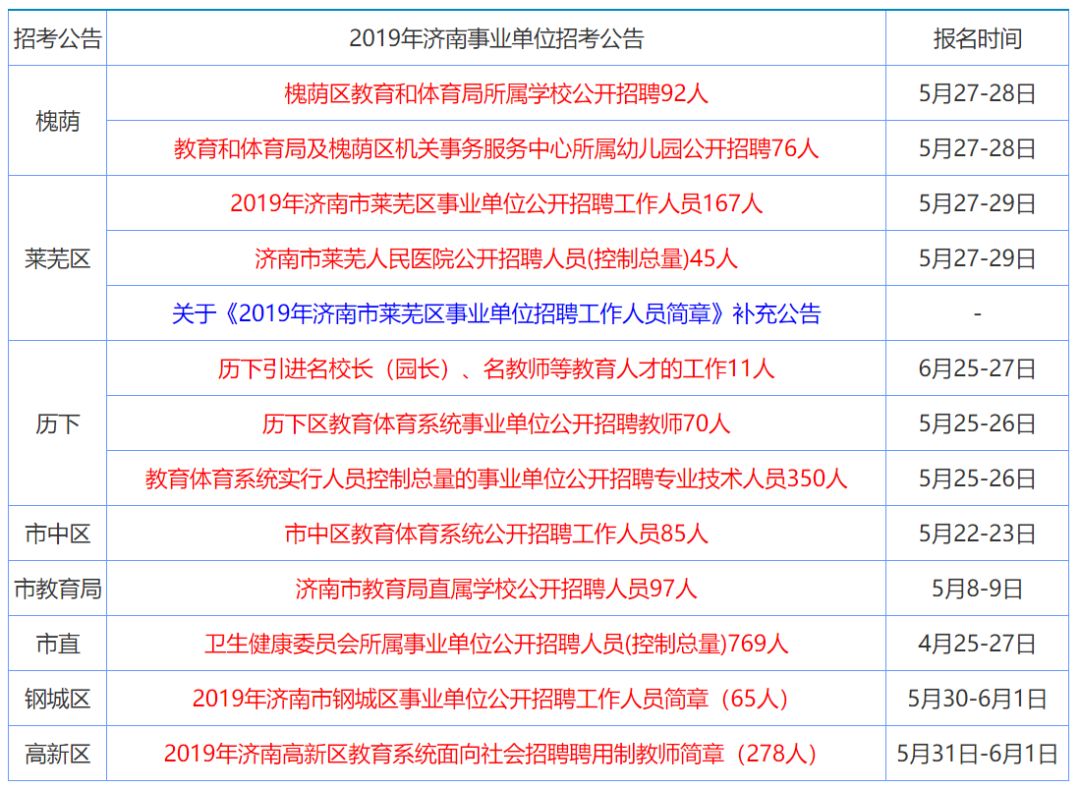 2025香港资料大全正版资料图片;精选解释解析落实