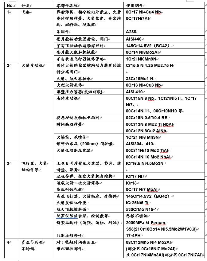 2025年澳门的资料;精选解释解析落实