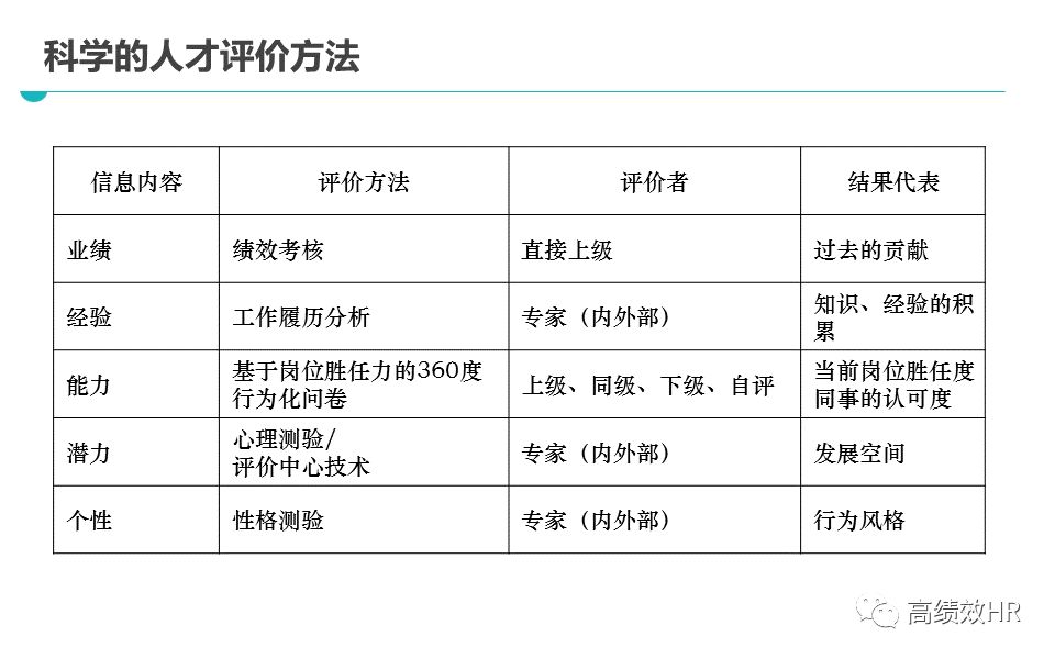 新澳门一码一码100准;精选解释解析落实