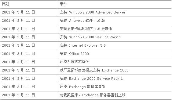 2025新澳门历史开奖记录查询结果;精选解释解析落实