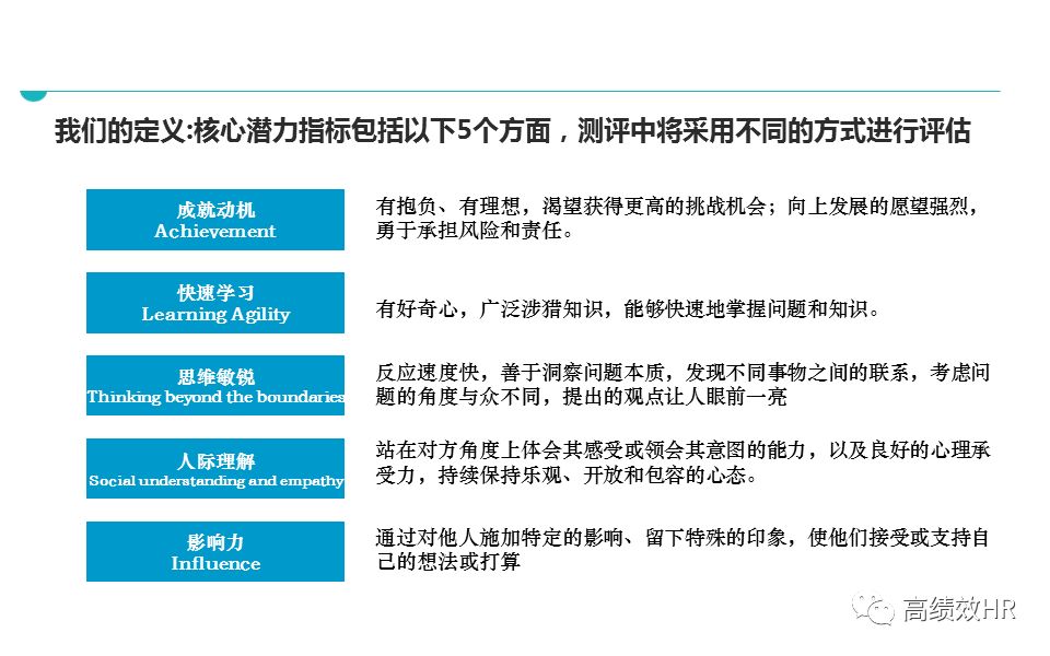 2025年天天彩免费资料大全;精选解释解析落实