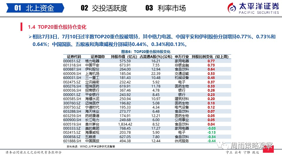 7777788888精准管家婆全准;精选解释解析落实