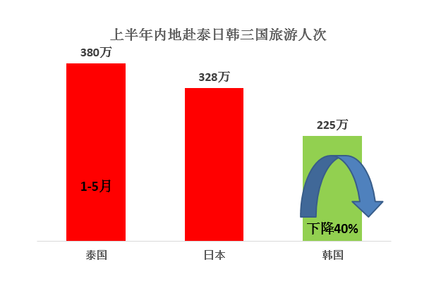 新澳门二四六天天开奖;精选解释解析落实