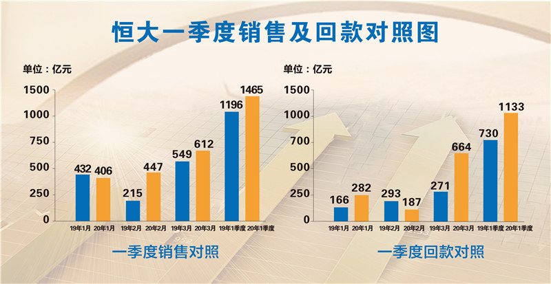 新澳门六开彩开奖号码记录近50期;精选解释解析落实